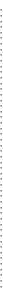 Lancette Agency